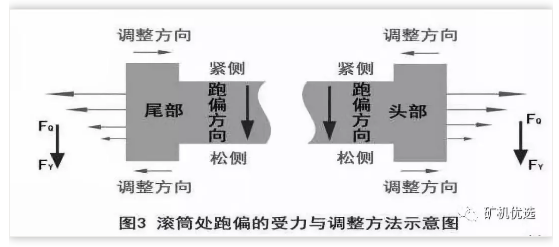 圖片（piàn）