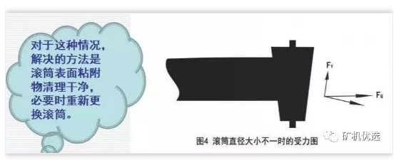 圖（tú）片