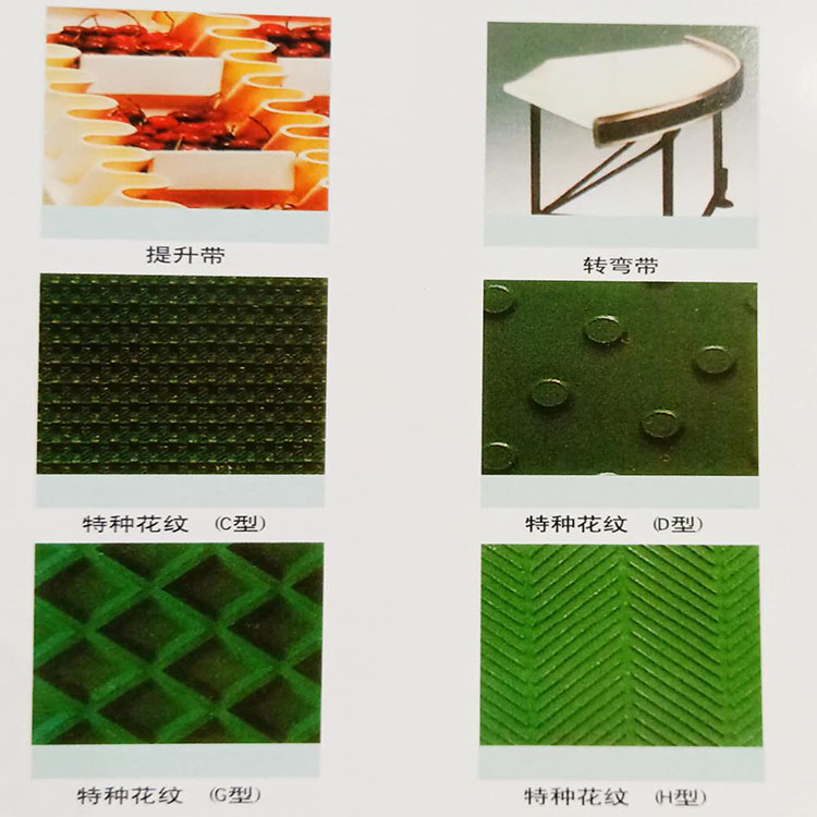 工業皮帶,PU輸送帶(dài),PVC輸送帶,鞋機輸送帶,塑料頂板鏈,TPU傳動帶,聚酯輸送幹網