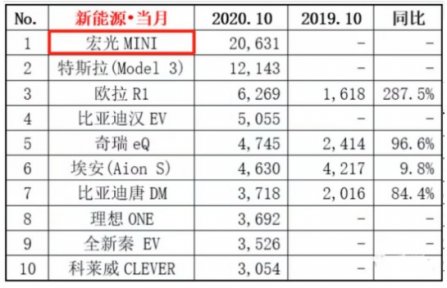 一個國家的工業崛（jué）起，離不開民族（zú）製造的神話|新質量思維