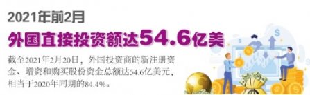 幹兩個月=趕上一年（nián）？越南一口氣公（gōng）布，再建多個（gè）工業區